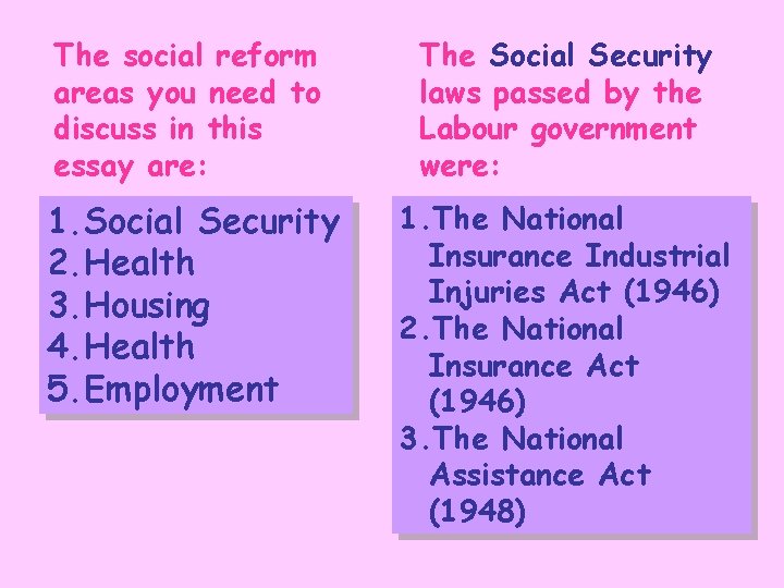 The social reform areas you need to discuss in this essay are: The Social