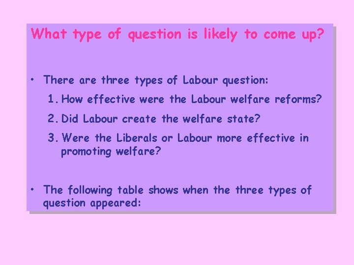 What type of question is likely to come up? • There are three types