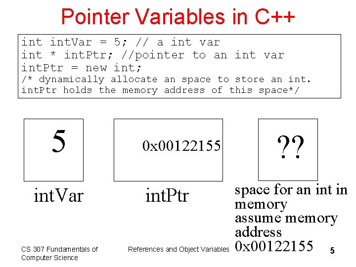 Pointer Variables in C++ int. Var = 5; // a int var int *