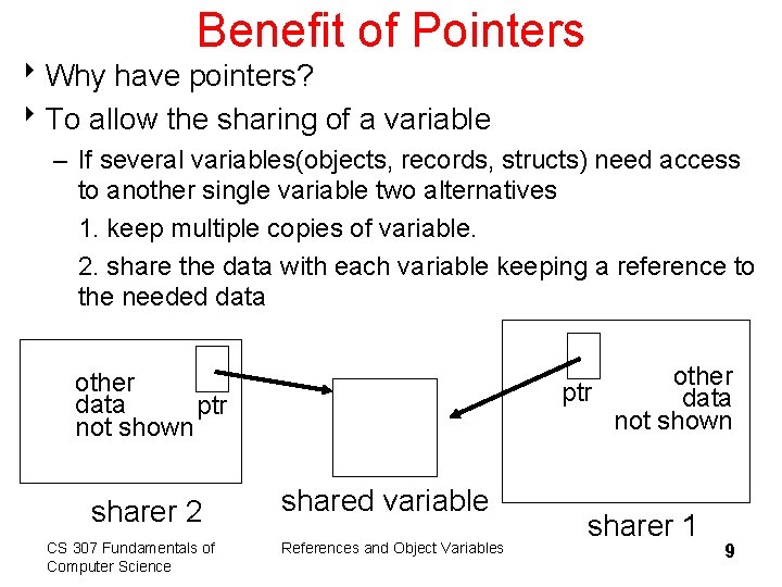 Benefit of Pointers 8 Why have pointers? 8 To allow the sharing of a