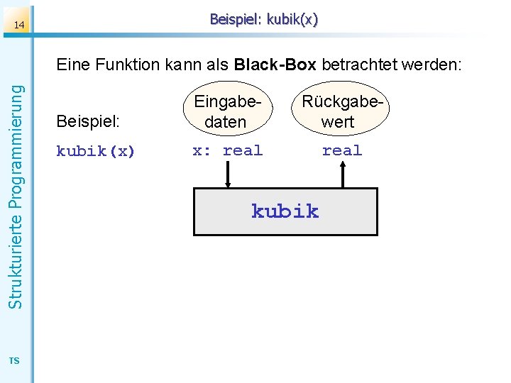 Beispiel: kubik(x) 14 Strukturierte Programmierung Eine Funktion kann als Black-Box betrachtet werden: TS Beispiel: