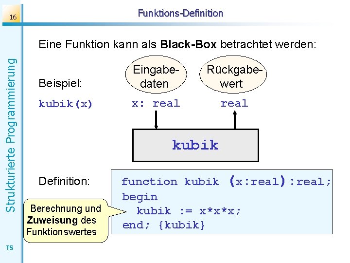 Funktions-Definition 16 Strukturierte Programmierung Eine Funktion kann als Black-Box betrachtet werden: TS Beispiel: Eingabedaten
