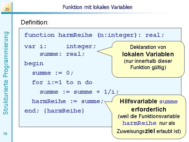 Funktion mit lokalen Variablen 20 Strukturierte Programmierung Definition: TS function harm. Reihe (n: integer):