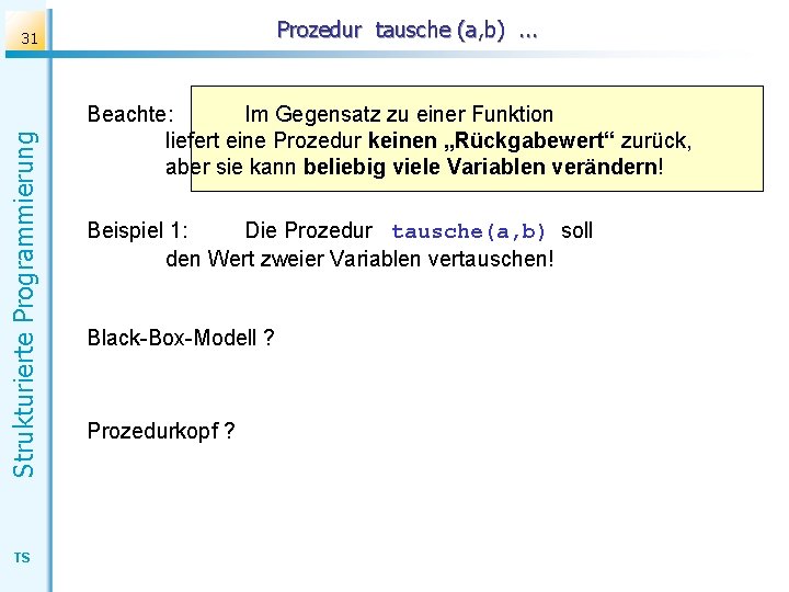 Prozedur tausche (a, b). . . Strukturierte Programmierung 31 TS Beachte: Im Gegensatz zu