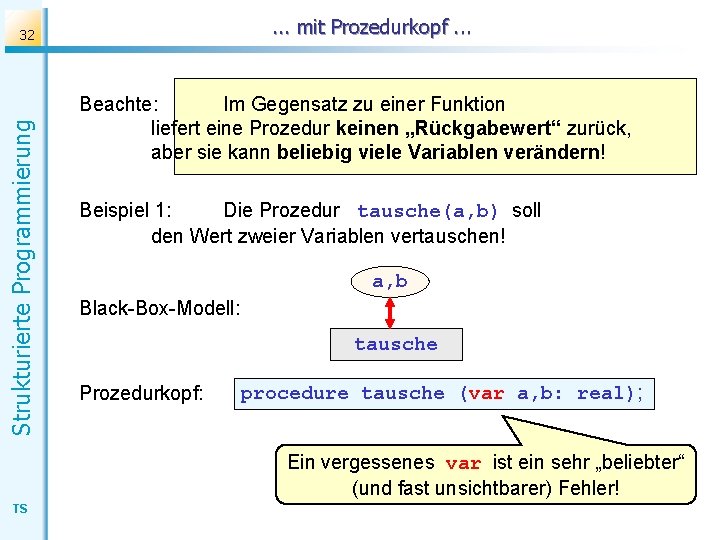 . . . mit Prozedurkopf. . . Strukturierte Programmierung 32 Beachte: Im Gegensatz zu