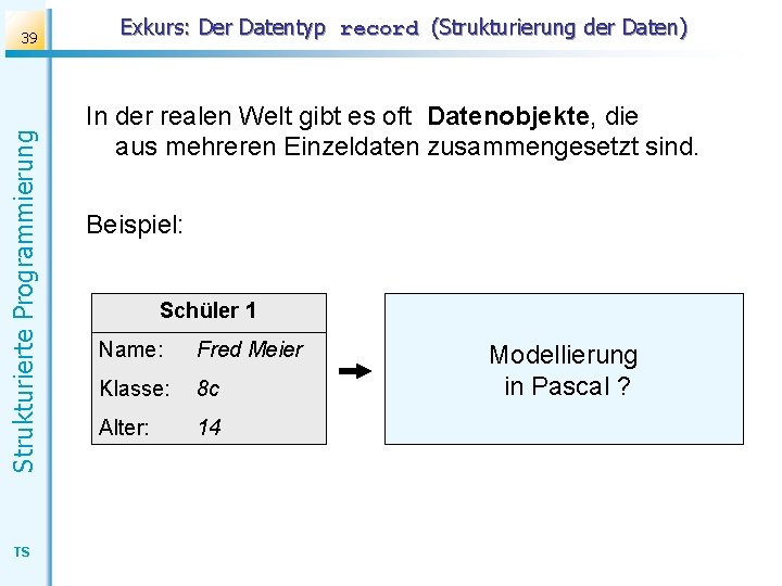 Strukturierte Programmierung 39 TS Exkurs: Der Datentyp record (Strukturierung der Daten) In der realen