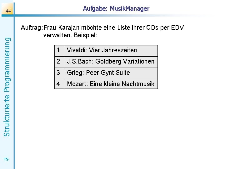 Aufgabe: Musik. Manager Strukturierte Programmierung 44 TS Auftrag: Frau Karajan möchte eine Liste ihrer
