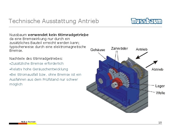 Technische Ausstattung Antrieb Nussbaum verwendet kein Stirnradgetriebe , da eine Bremswirkung nur durch ein