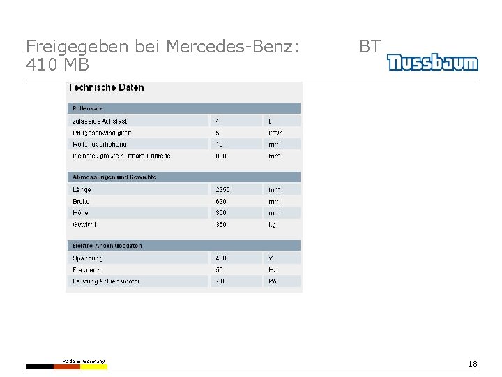 Freigegeben bei Mercedes-Benz: 410 MB Made in Germany BT 18 