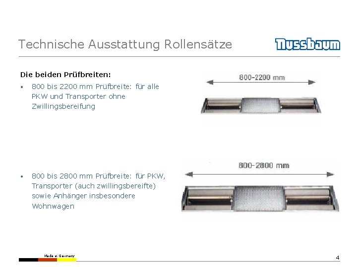 Technische Ausstattung Rollensätze Die beiden Prüfbreiten: • 800 bis 2200 mm Prüfbreite: für alle