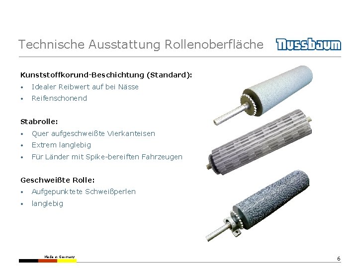 Technische Ausstattung Rollenoberfläche Kunststoffkorund-Beschichtung (Standard): • Idealer Reibwert auf bei Nässe • Reifenschonend Stabrolle: