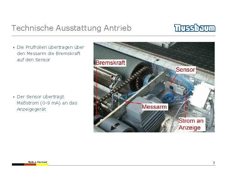 Technische Ausstattung Antrieb • Die Prüfrollen übertragen über den Messarm die Bremskraft auf den