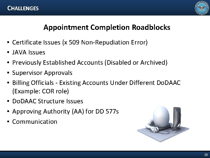 CHALLENGES Appointment Completion Roadblocks Certificate Issues (x 509 Non-Repudiation Error) JAVA Issues Previously Established
