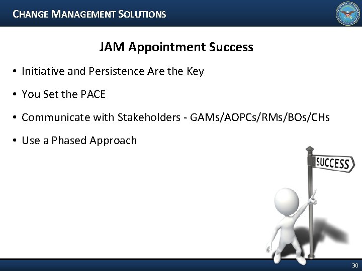 CHANGE MANAGEMENT SOLUTIONS JAM Appointment Success • Initiative and Persistence Are the Key •