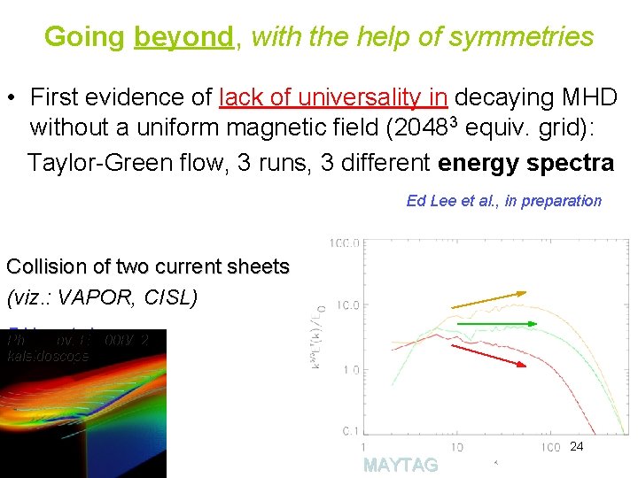 Going beyond, with the help of symmetries • First evidence of lack of universality