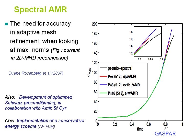 Spectral AMR n The need for accuracy in adaptive mesh refinement, when looking at