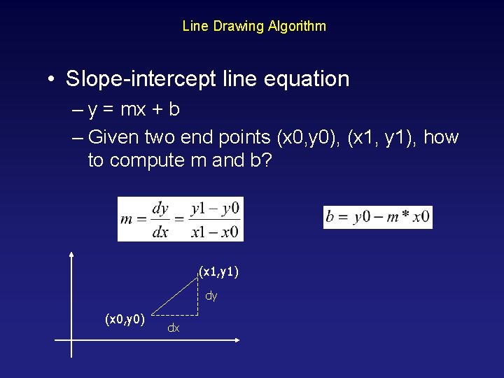 Line Drawing Algorithm • Slope-intercept line equation – y = mx + b –