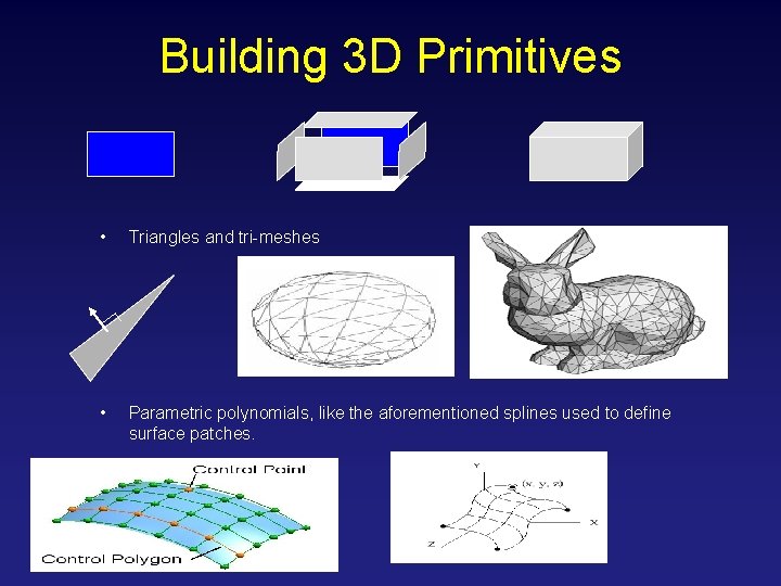 Building 3 D Primitives • Triangles and tri-meshes • Parametric polynomials, like the aforementioned Building 3 D Primitives • Triangles and tri-meshes • Parametric polynomials, like the aforementioned