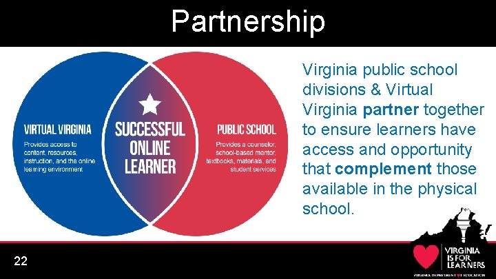 Partnership Virginia public school divisions & Virtual Virginia partner together to ensure learners have