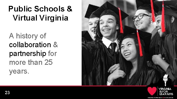Public Schools & Virtual Virginia A history of collaboration & partnership for more than