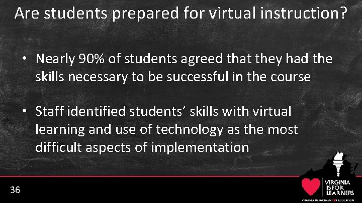 Are students prepared for virtual instruction? • Nearly 90% of students agreed that they