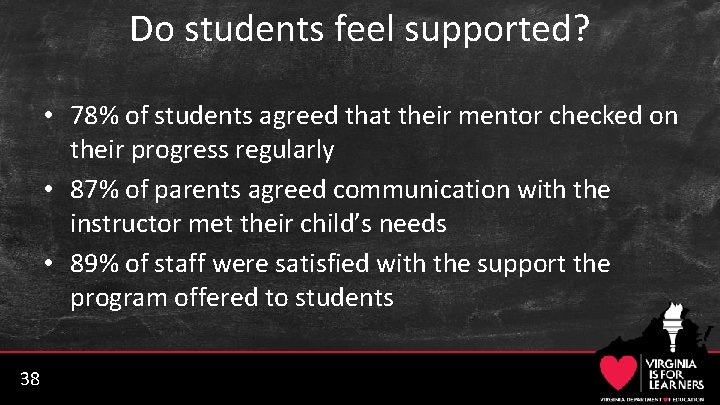 Do students feel supported? • 78% of students agreed that their mentor checked on
