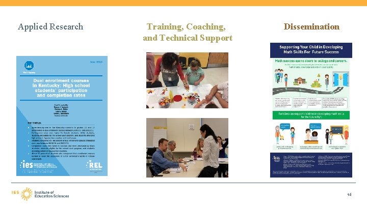 Applied Research Training, Coaching, and Technical Support Dissemination 46 