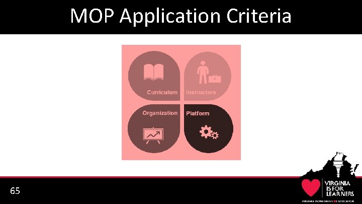 MOP Application Criteria 6 5 65 