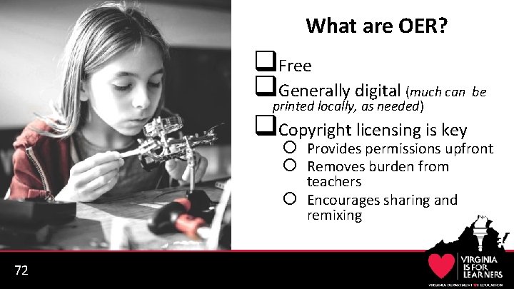 What are OER? q. Free q. Generally digital (much can be printed locally, as
