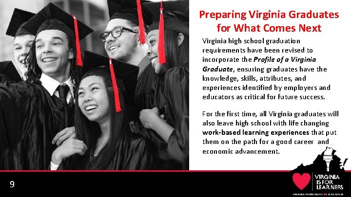 Preparing Virginia Graduates for What Comes Next Virginia high school graduation requirements have been