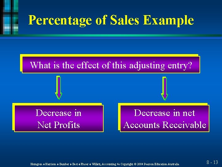 Percentage of Sales Example What is the effect of this adjusting entry? Decrease in