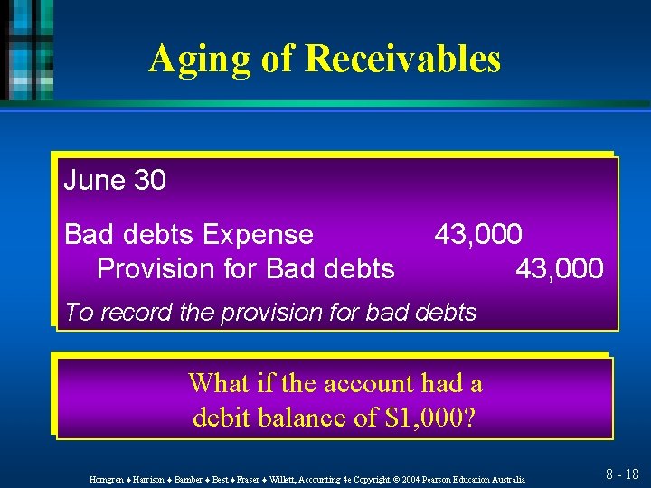 Aging of Receivables June 30 Bad debts Expense Provision for Bad debts 43, 000