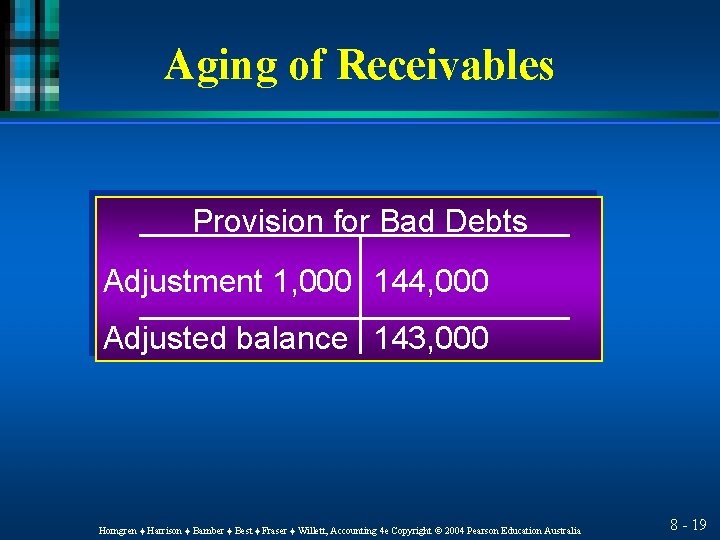 Aging of Receivables Provision for Bad Debts Adjustment 1, 000 144, 000 Adjusted balance