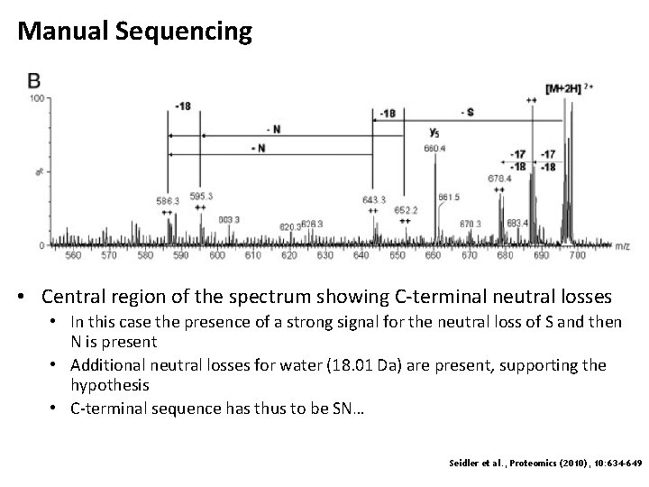 Manual Sequencing • Central region of the spectrum showing C-terminal neutral losses • In