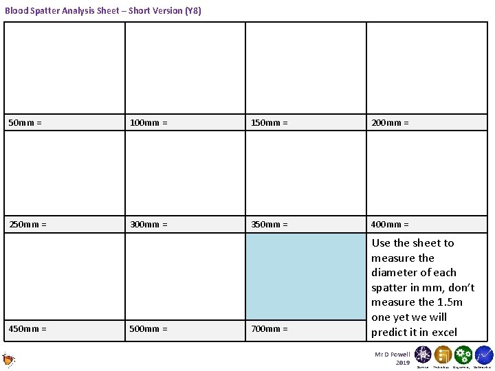 Blood Spatter Analysis Sheet – Short Version (Y 8) 50 mm = 100 mm