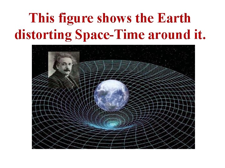 This figure shows the Earth distorting Space-Time around it. 