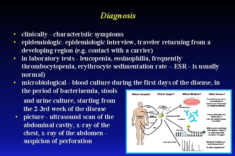 Diagnosis • clinically - characteristic symptoms • epidemiologic- epidemiologic interview, traveler returning from a