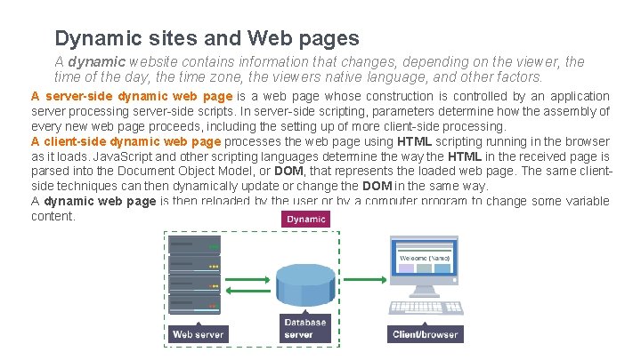 Dynamic sites and Web pages A dynamic website contains information that changes, depending on