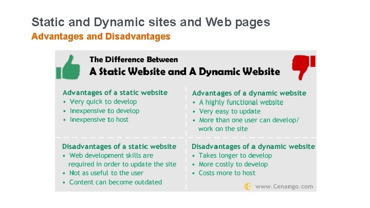 Static and Dynamic sites and Web pages Advantages and Disadvantages 