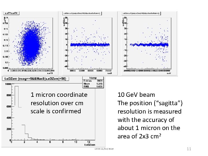 1 micron coordinate resolution over cm scale is confirmed 10 Ge. V beam The