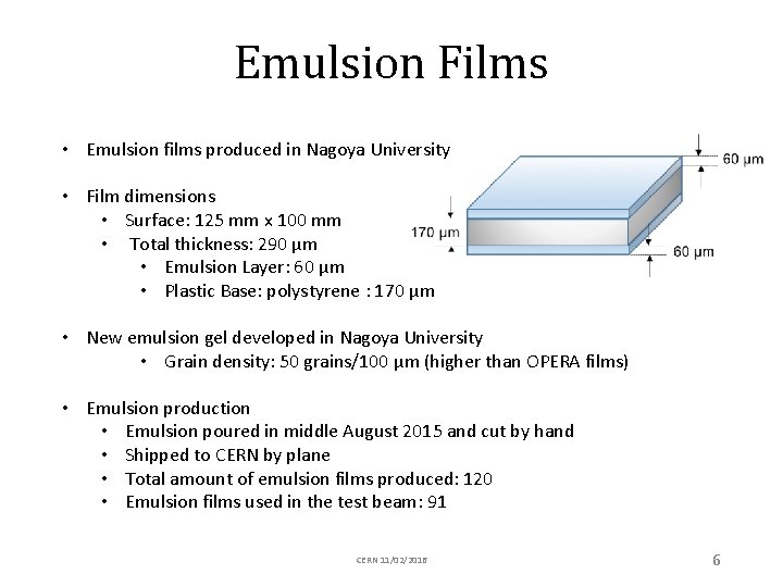 Emulsion Films • Emulsion films produced in Nagoya University • Film dimensions • Surface: