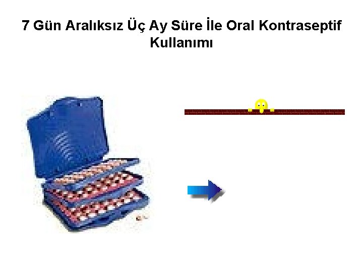 7 Gün Aralıksız Üç Ay Süre İle Oral Kontraseptif Kullanımı 