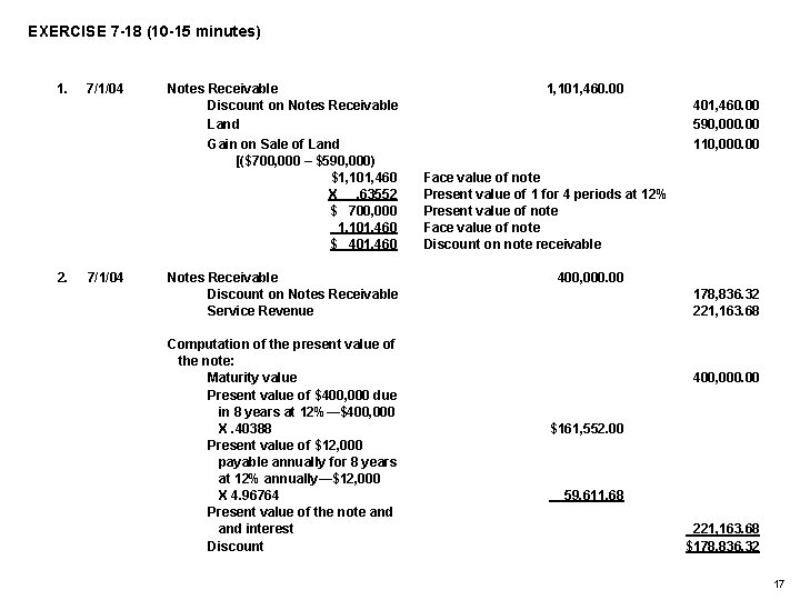 EXERCISE 7 -18 (10 -15 minutes) 1. 2. 7/1/04 Notes Receivable Discount on Notes