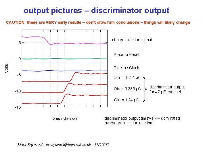 output pictures – discriminator output CAUTION: these are VERY early results – don’t draw
