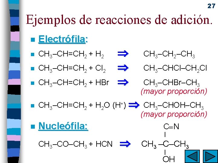 27 Ejemplos de reacciones de adición. n Electrófila: n CH 3–CH=CH 2 + H