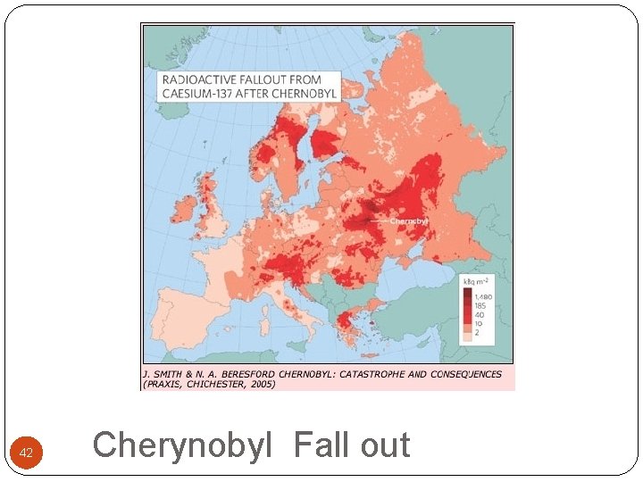 42 Cherynobyl Fall out 