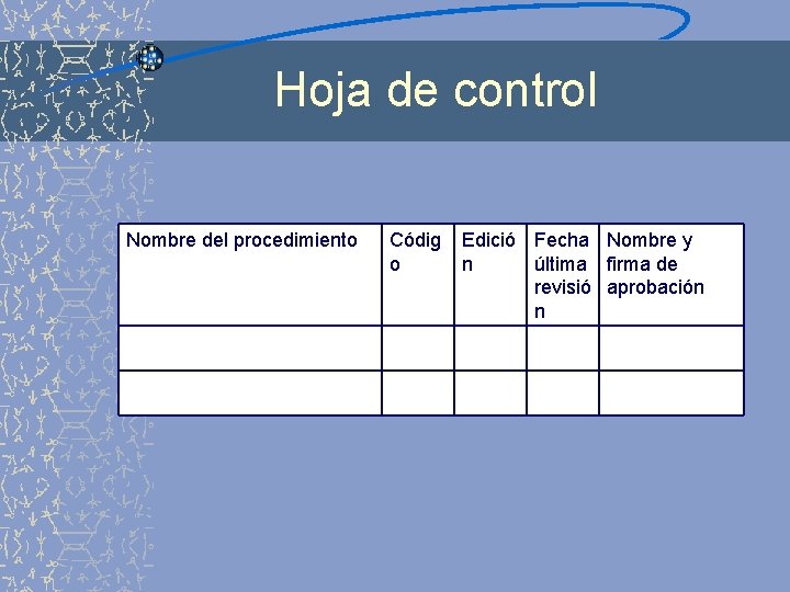 Hoja de control Nombre del procedimiento Códig o Edició Fecha Nombre y n última