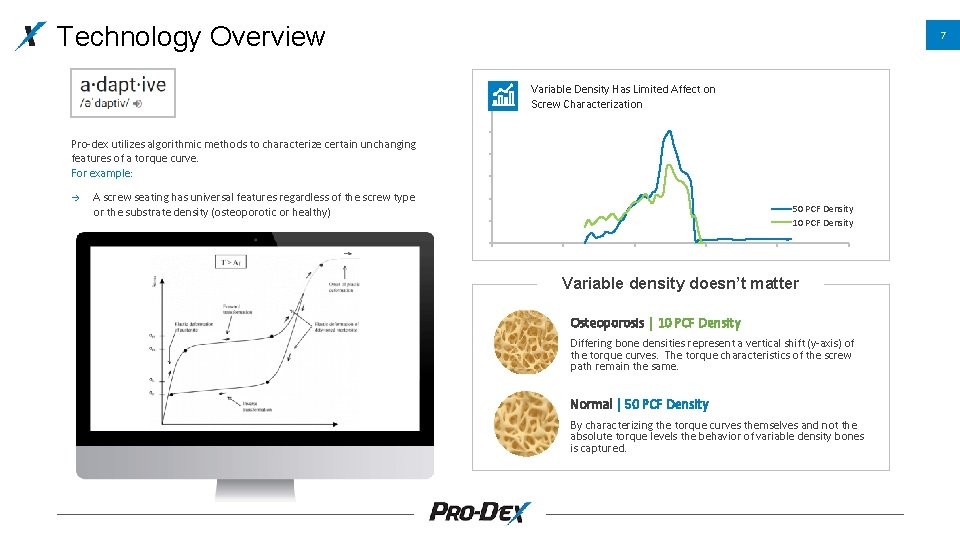 Technology Overview 7 Variable Density Has Limited Affect on Screw Characterization Pro-dex utilizes algorithmic