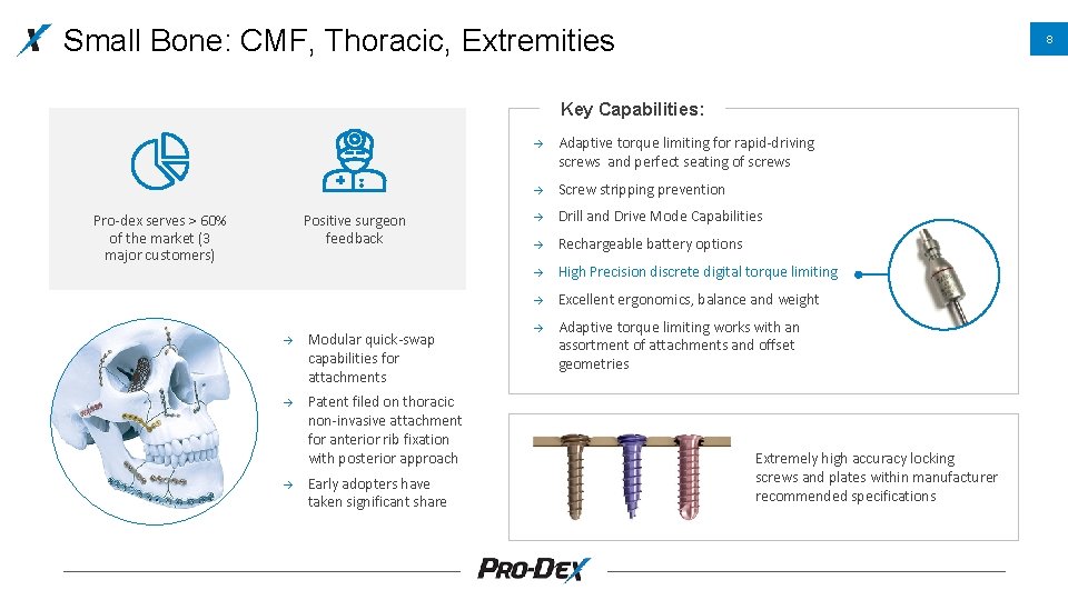 Small Bone: CMF, Thoracic, Extremities 8 Key Capabilities: Pro-dex serves > 60% of the