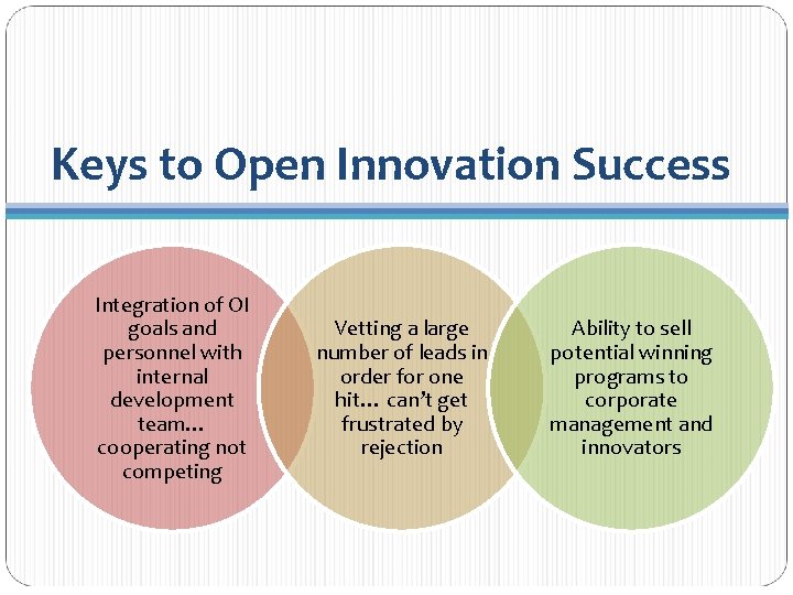 Keys to Open Innovation Success Integration of OI goals and personnel with internal development